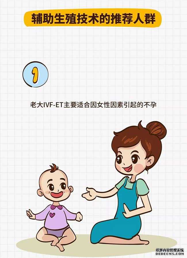 滨州捐卵地址_【图解】一、二、三代试管婴儿有哪些区别？