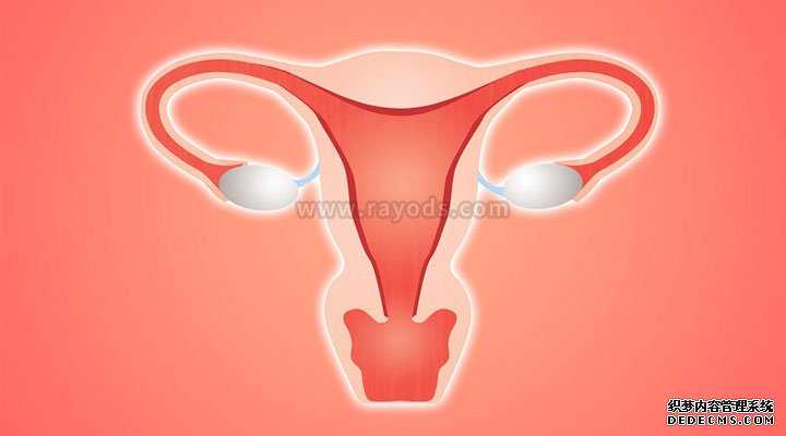 捐卵名片_子宫内膜薄做试管婴儿移植前做宫腔灌注的利弊谁更大？